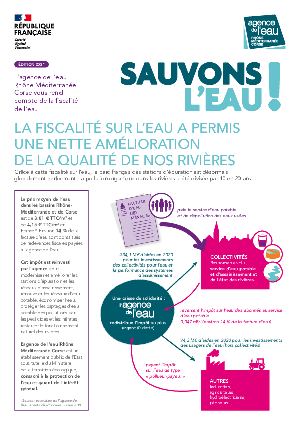 L'agence de l'eau vous rend compte de la fiscalité de l'eau - Edition 2021