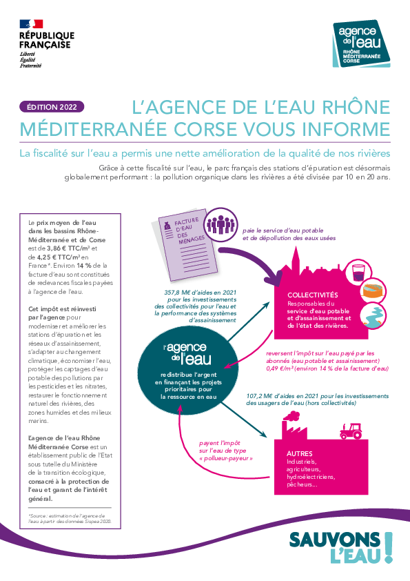 L'agence de l'eau vous rend compte de la fiscalité de l'eau - Edition 2022