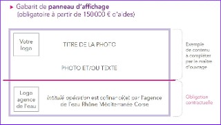 Gabarit de panneau d'affichage