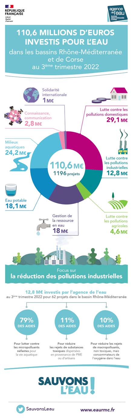 AERMC-Infographies Communiqué de Presse-JPG WEB