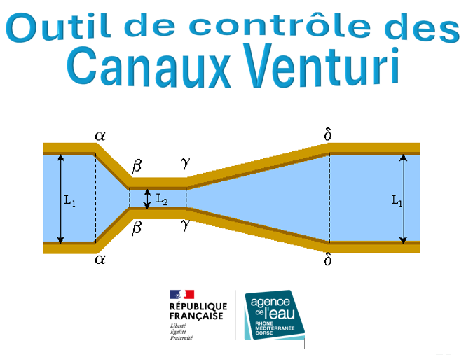 Feuille de contrôle des canaux Venturi